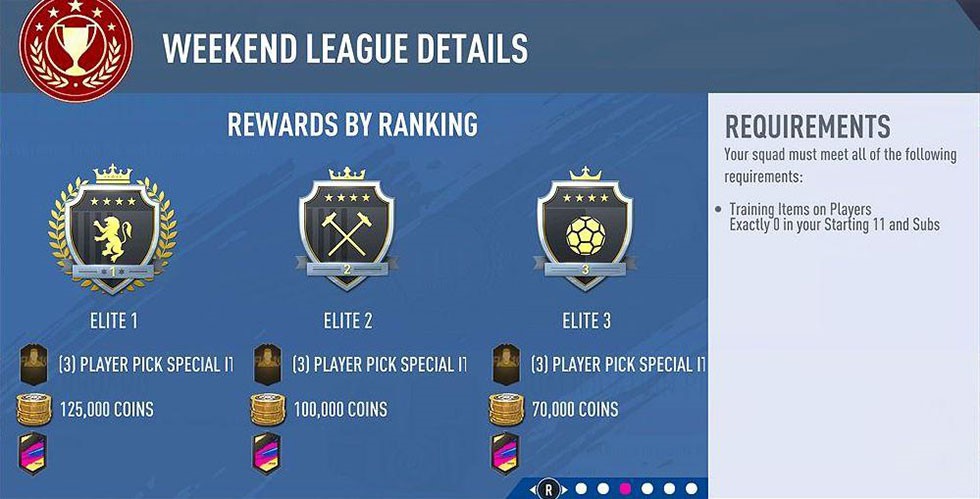 fifa 20 weekend league