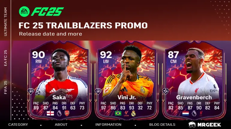 FC 25 Trailblazers Promo: Veröffentlichungsdatum und mehr