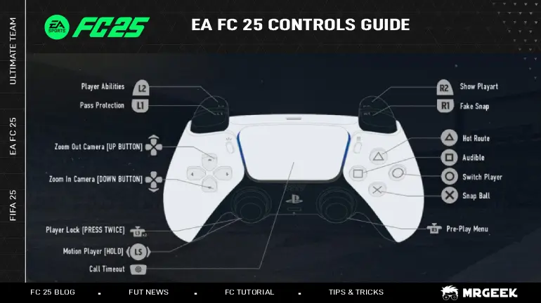 EA FC 25 Controls Guide