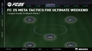 FC 25 Meta-Taktiken: Der ultimative Weekend League-Leitfaden zum Erreichen von Rang 1