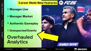 FC 26 Karrieremodus Neue Features: Managermarkt, Live-Herausforderungen & große Änderungen