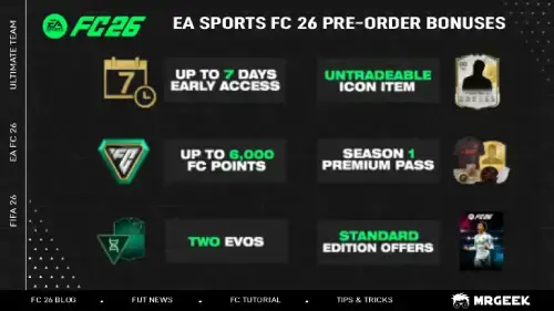 Bonus di preordine EA Sports FC 26: Data di uscita e prezzi