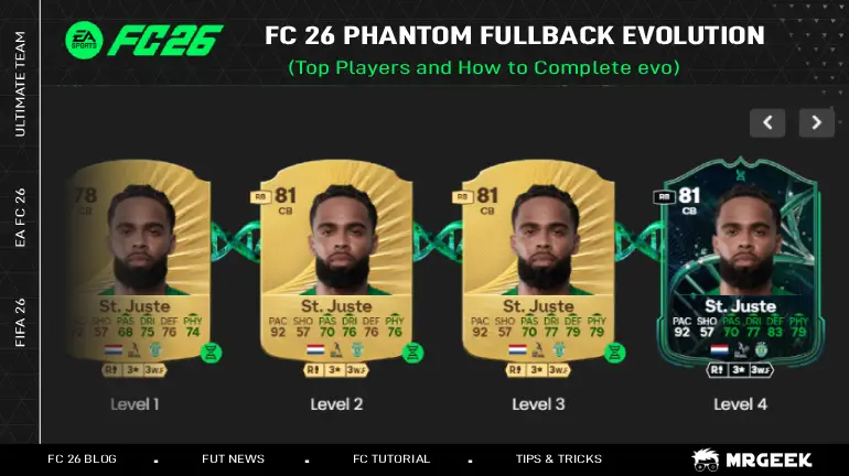 EA FC 26 Phantom Fullback Evolution guide: top players, upgrade requirements, and steps to complete the EVO.