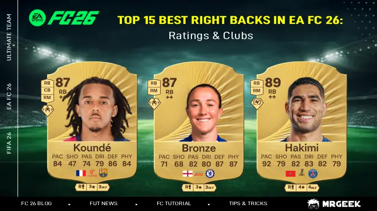 Top 15 Best Right Backs in EA FC 26: Ratings &Clubs
