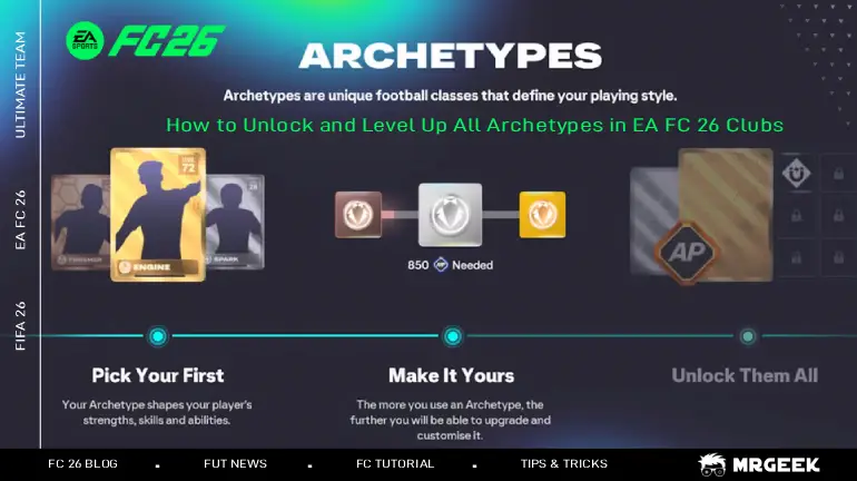 如何在 EA FC 26 俱乐部中解锁和升级所有球员类型