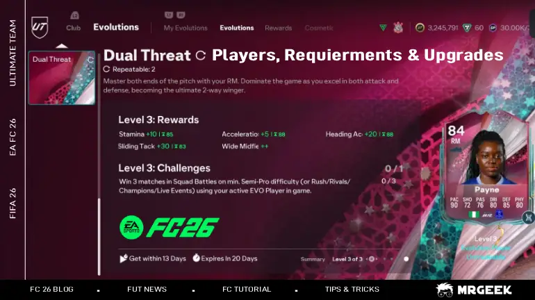 FC 26 双重威胁进化：前10名最佳球员、要求及升级