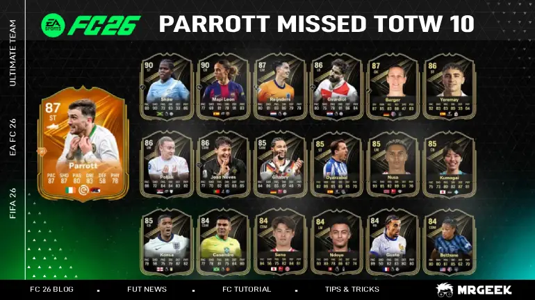 Troy Parrott verpasste TOTW 10, erhält aber ein riesiges Star-Performer-Upgrade in EA FC 26