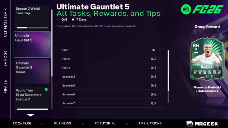 FC 26 Ultimate Gauntlet 5: All Tasks, Rewards, and How to Unlock Podolski